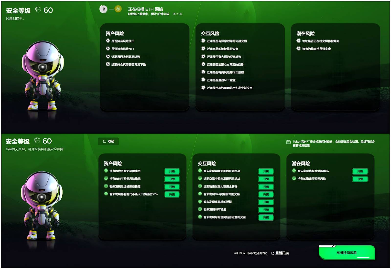 GoPlus插件：链上安全层如何保护炒币用户的每一笔交易