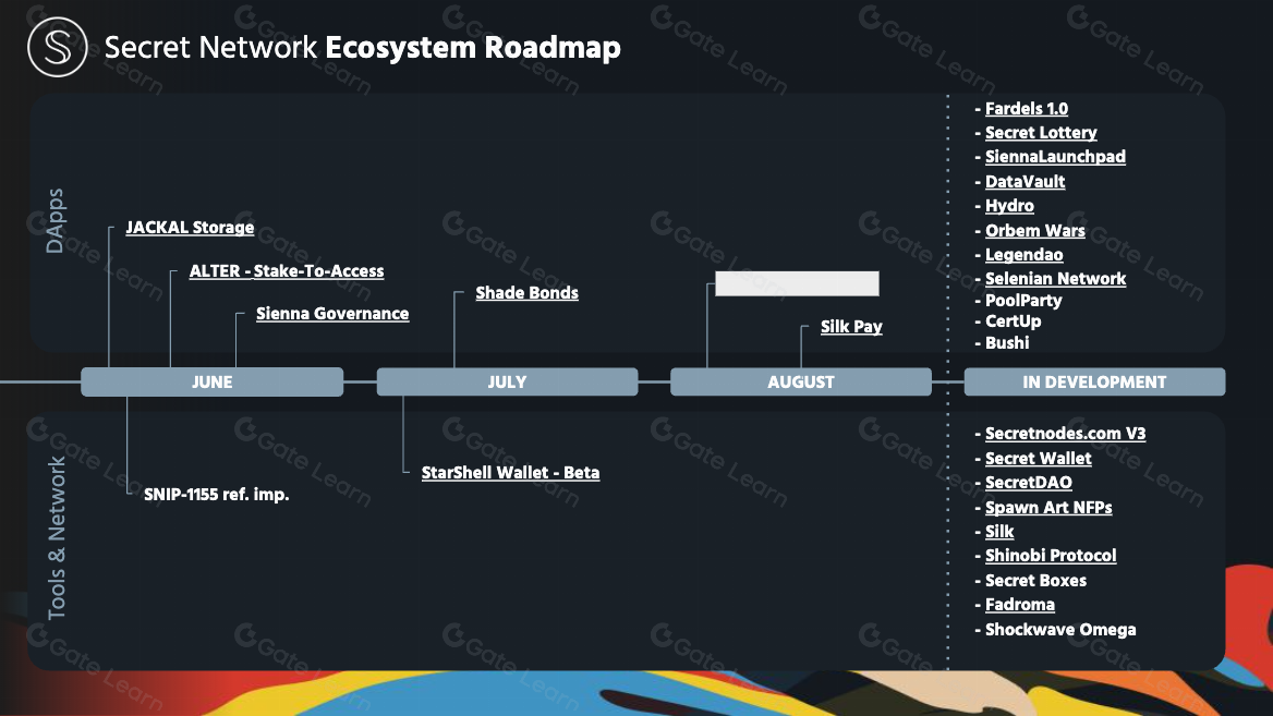 Kava (KAVA) 是什么？全面解析KAVA加密货币及其应用