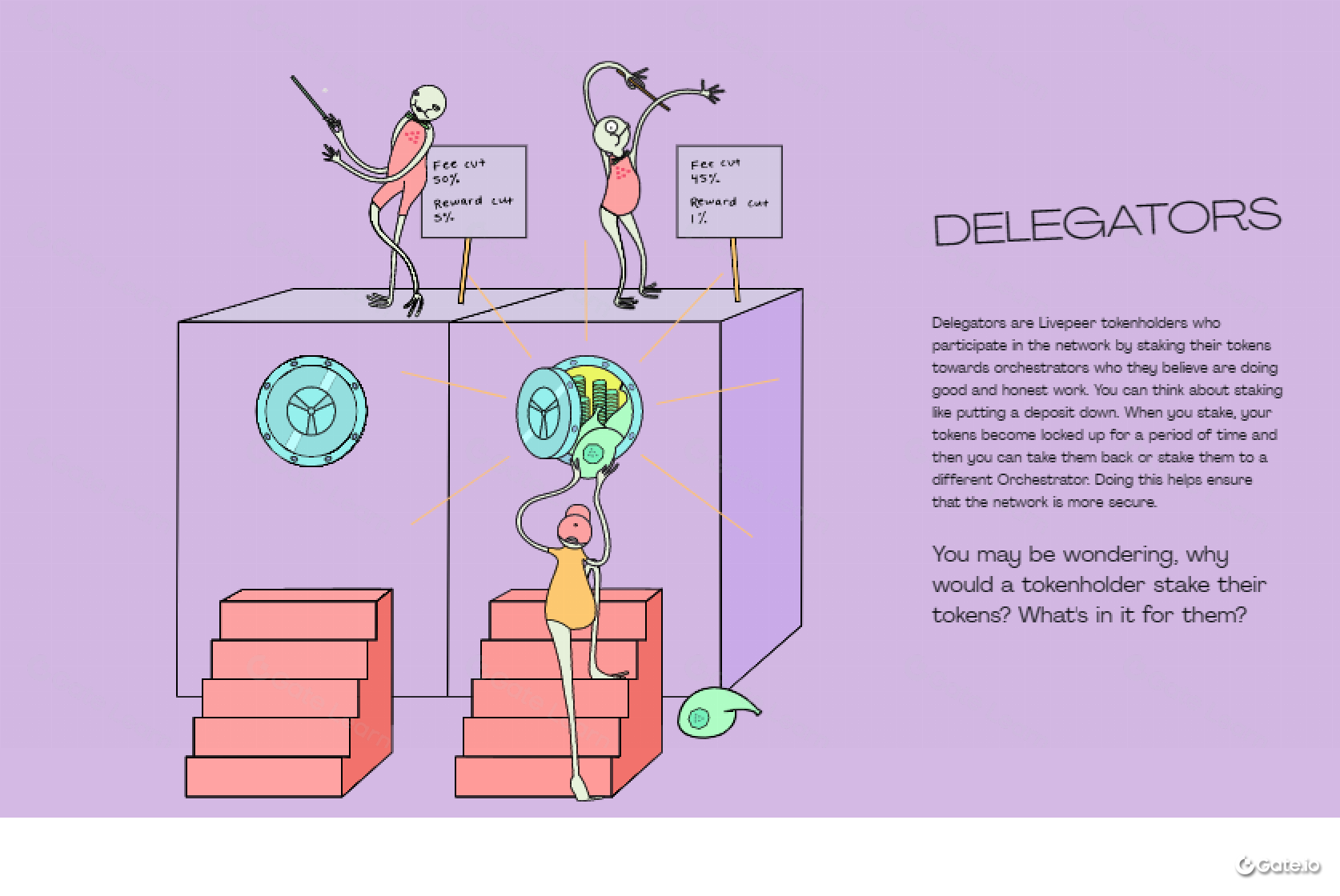 Livepeer是什么？Livepeer的工作原理与优势解析