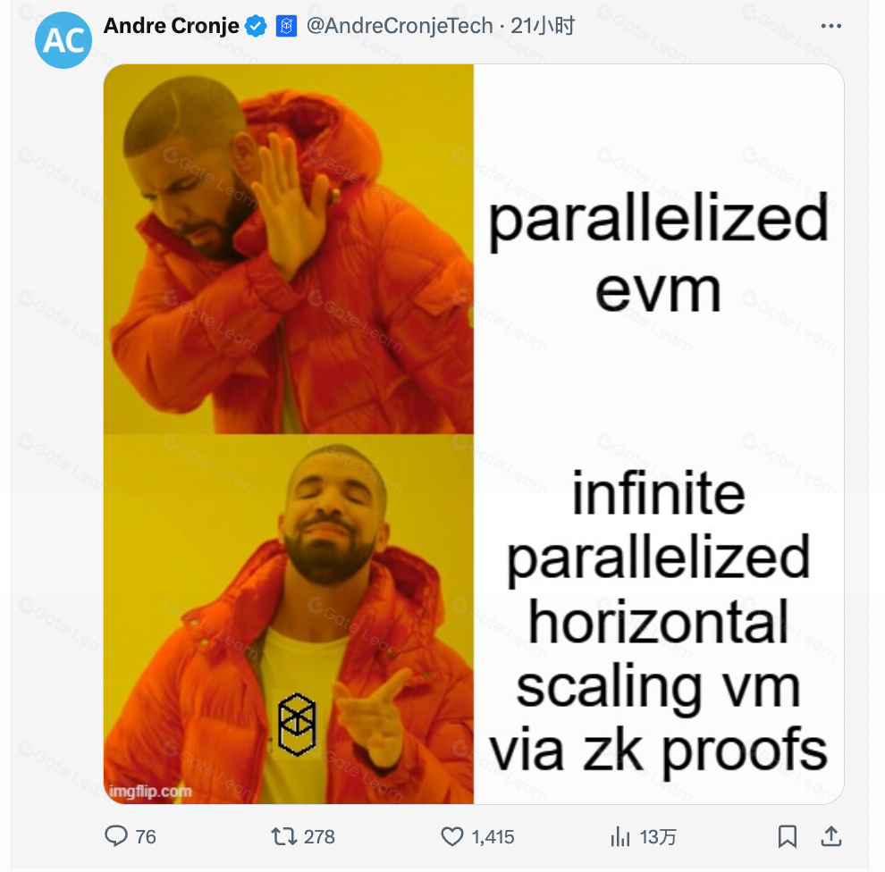 Fantom Sonic是什么？AC复出喊单 号称超越并行EVM的区块链新突破