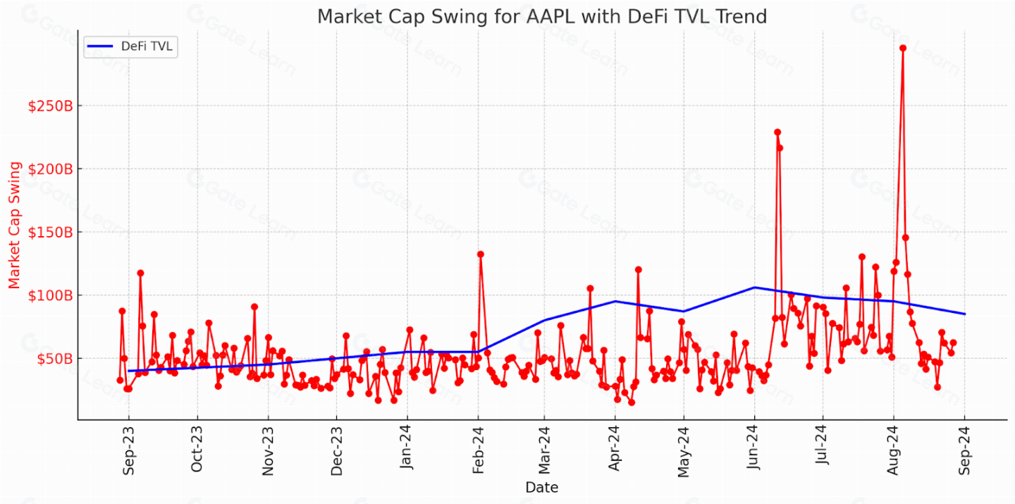 Blockchain’s AirTag Moment: The Future of Crypto Tracking