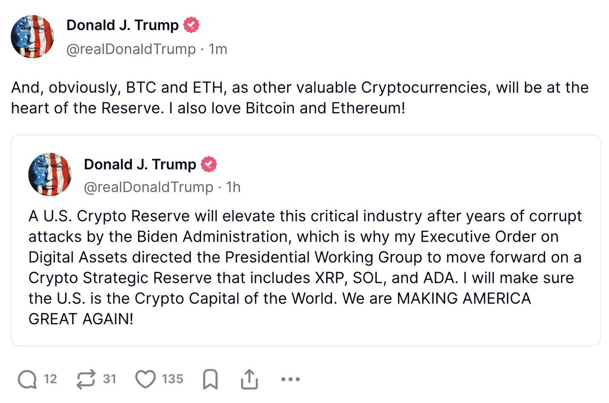 Crypto Pulse——3月3日最新市场动态与热门区块链项目深度解析