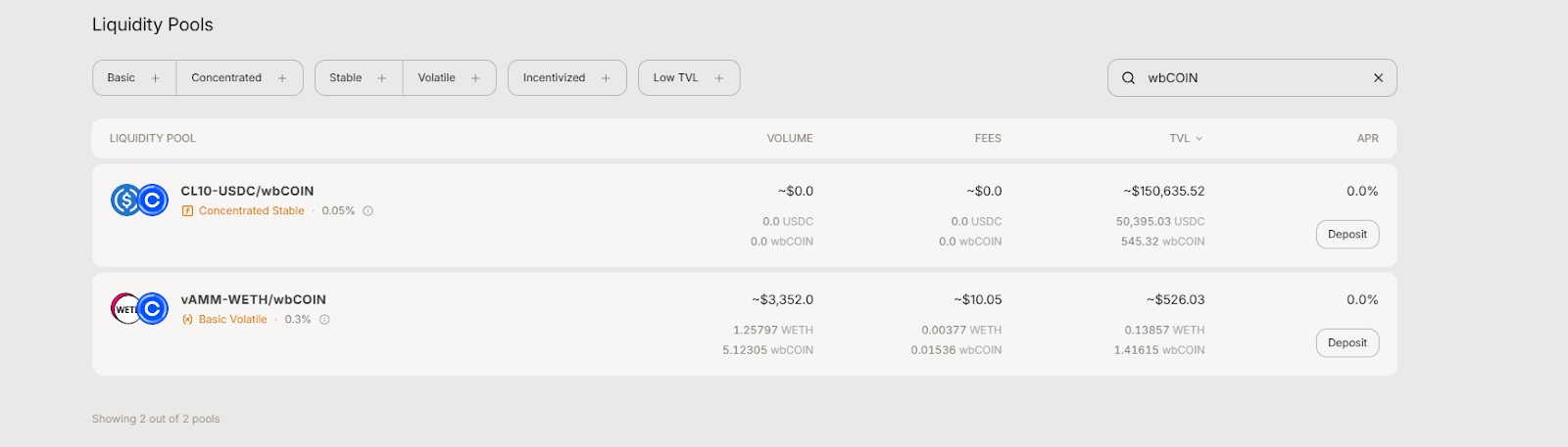美股上链趋势解析：区块链技术能否推动牛市第二波增长？