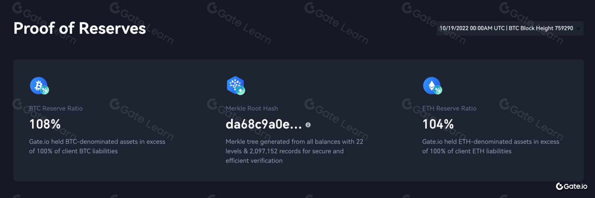 储备证明是什么？区块链储备证明详解