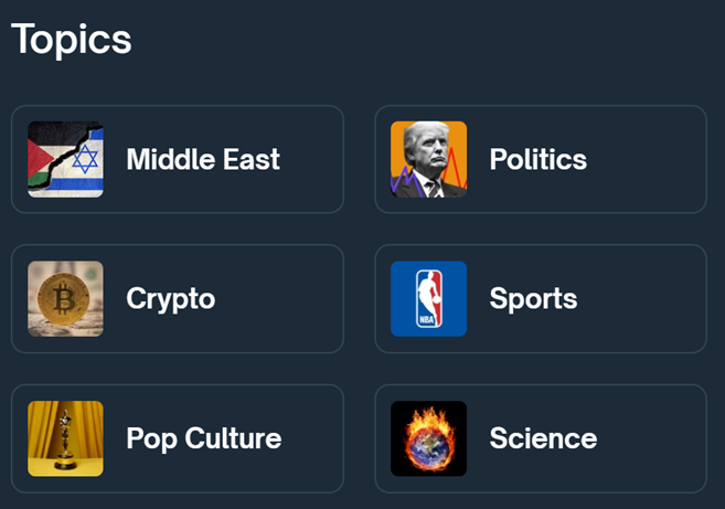 Polymarket预测市场发展现状与未来趋势全面分析