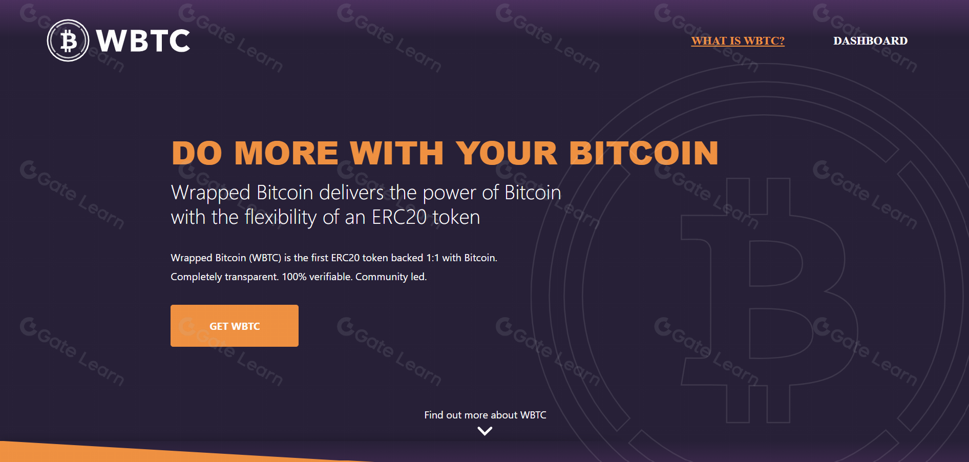 最佳比特币DeFi项目推荐与投资指南