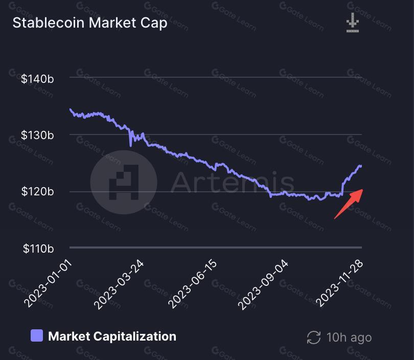 深入解析Masa Network：如何唤醒Web3数据价值并打造去中心化搜索引擎