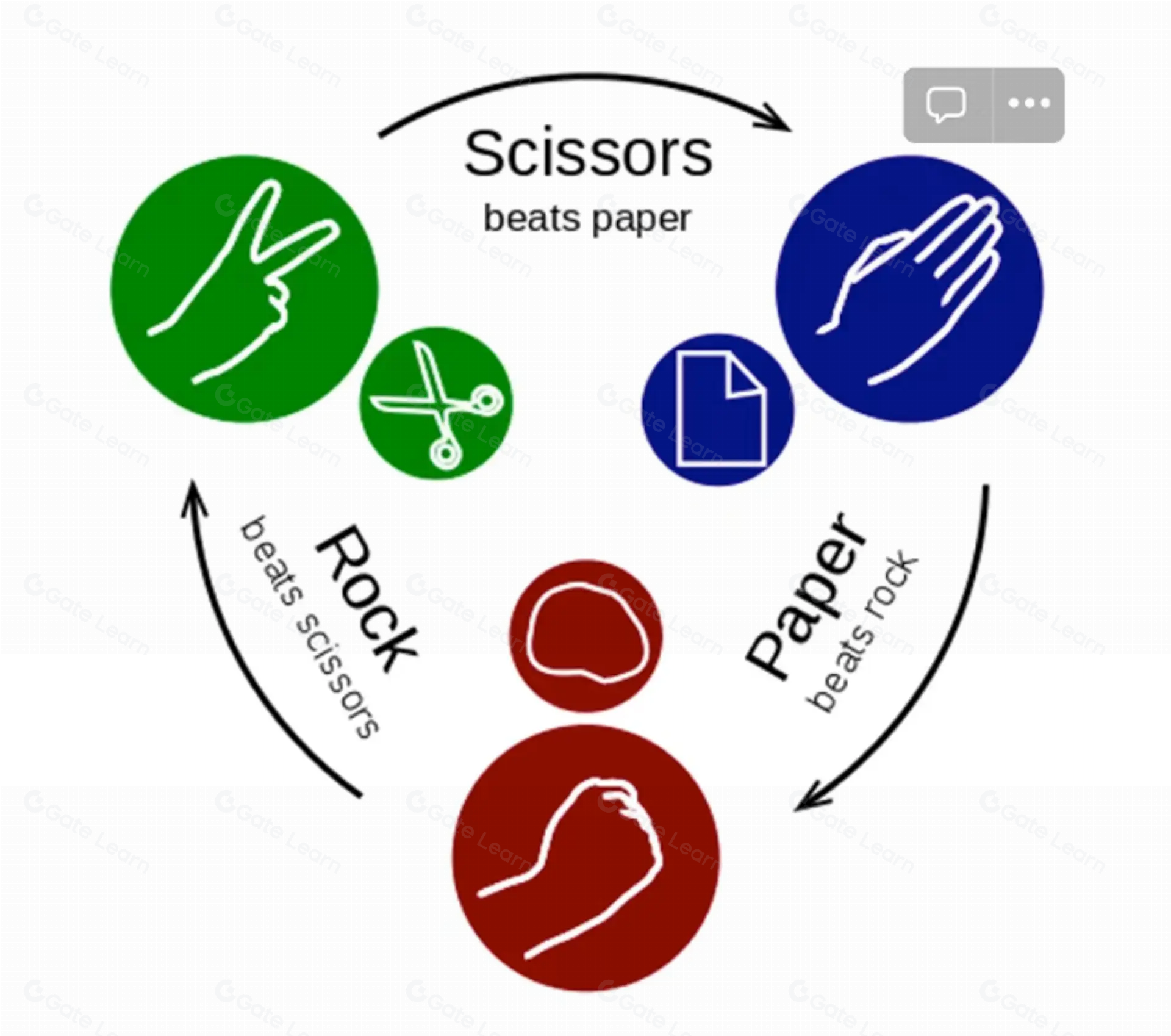 全链游戏P2Pool模式如何优化匹配机制提升玩家体验