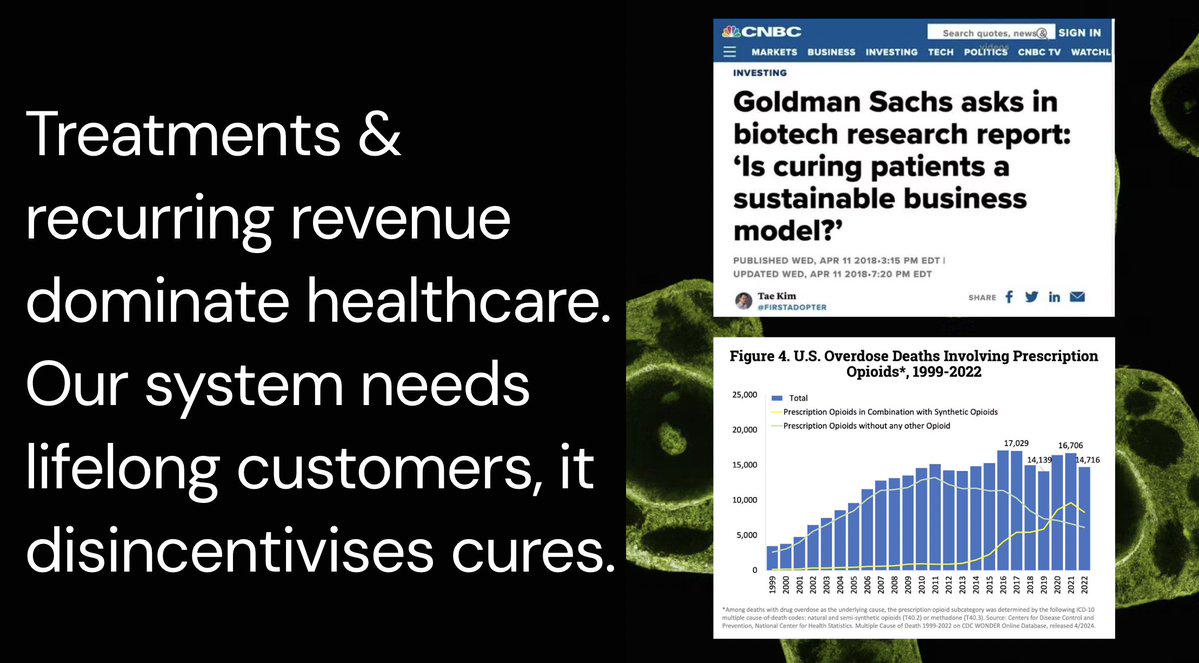 BIO Protocol创始人深度解析DeSci发展前景 并宣布Launchpad即将上线三大新项目