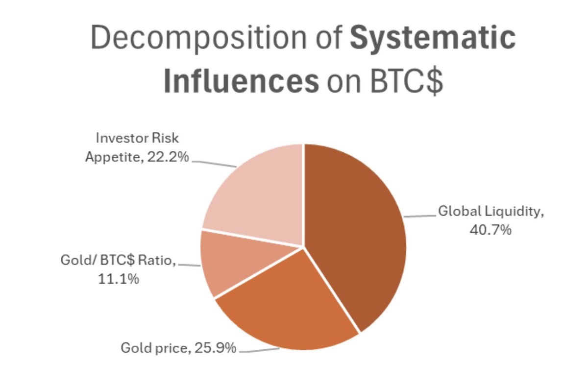 比特币交易后的关键步骤与后续操作指南