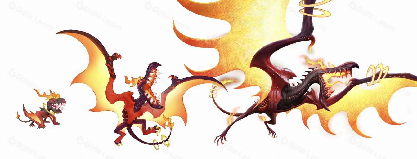 Illuvium（ILV）是什么？全面解析游戏与代币