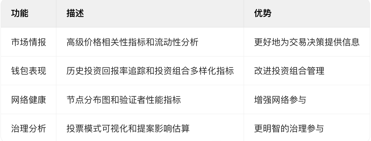 2025年Tronscan波场浏览器使用指南与功能解析