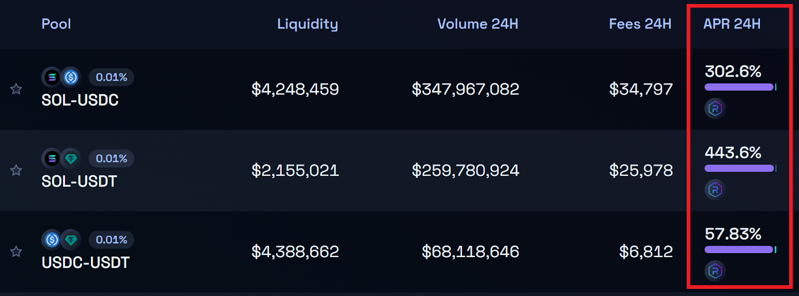 链上理财更赚钱？加密货币DeFi投资全攻略与赚钱技巧