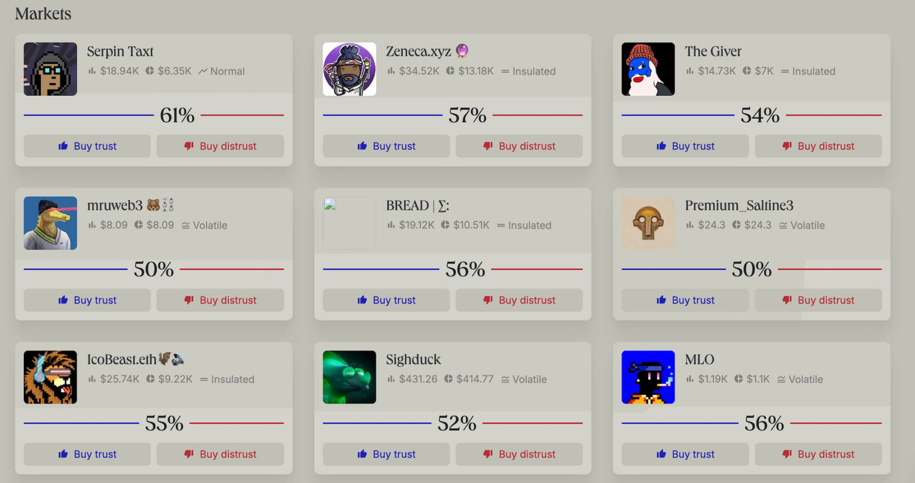 Ethos Network如何革新加密声誉系统并提升区块链信任度