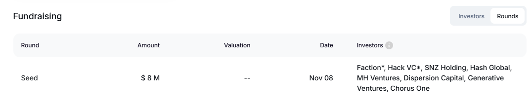 Pharos是什么 区块链技术解析与功能介绍