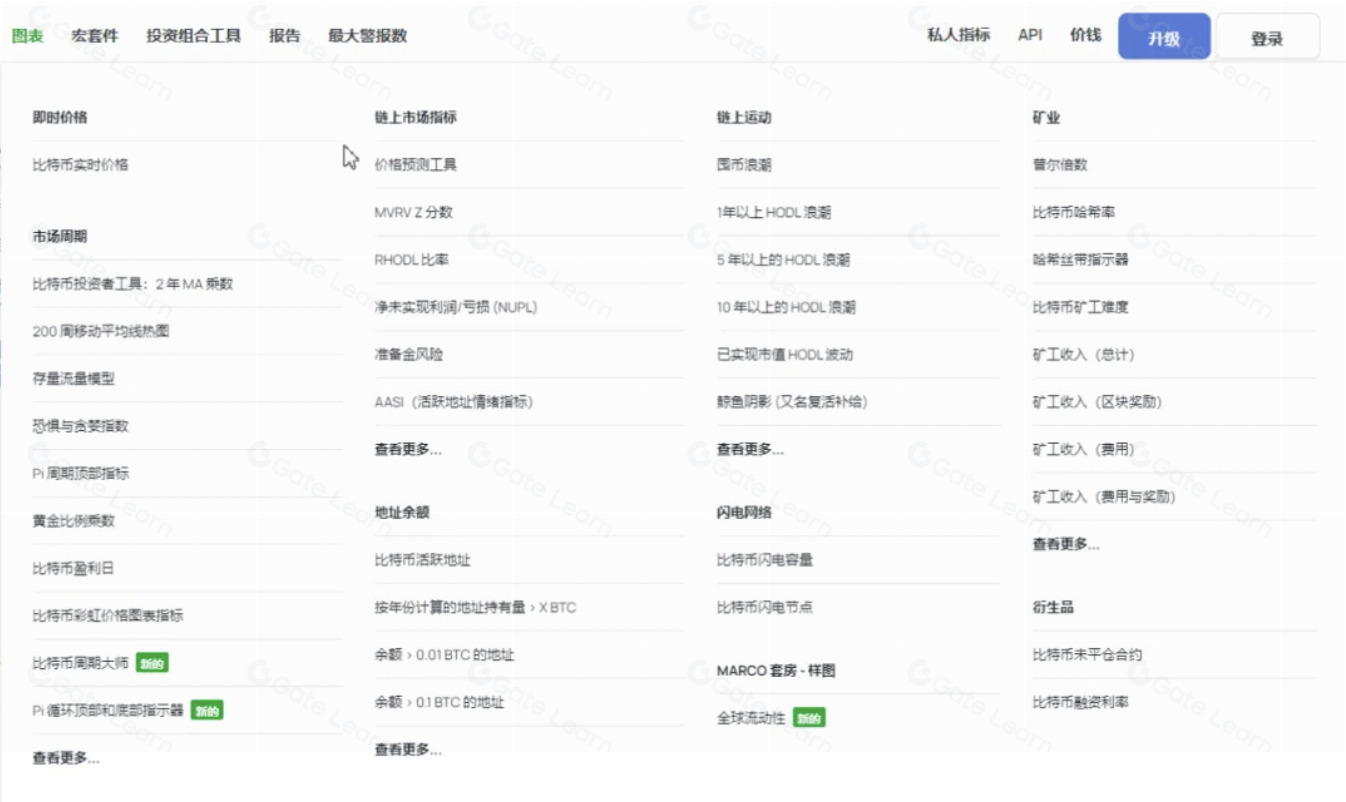 为什么投资总是亏损？5个区块链合理赚钱的基础策略