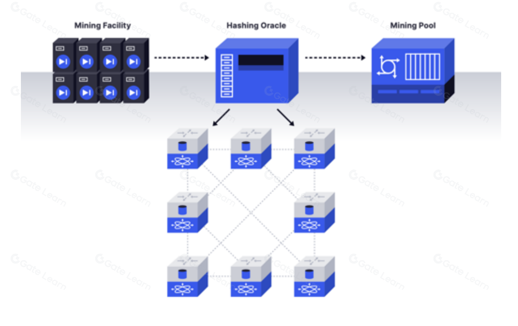 Lumerin协议是什么？LMR币全面解析与投资指南