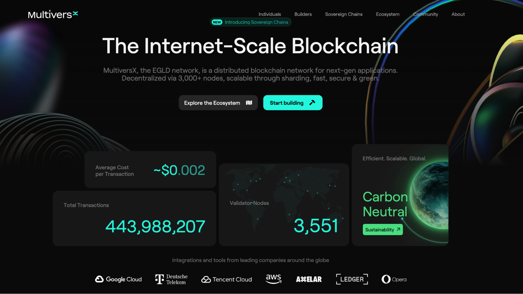 MultiversX（$EGLD）全面解析：从入门到精通