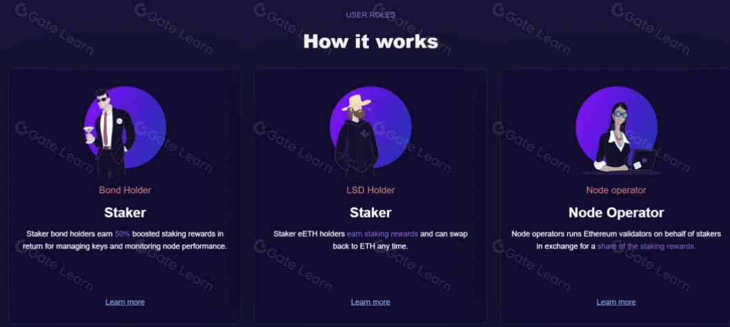 EtherFi：解锁质押自由与流动性 探索DeFi创新未来