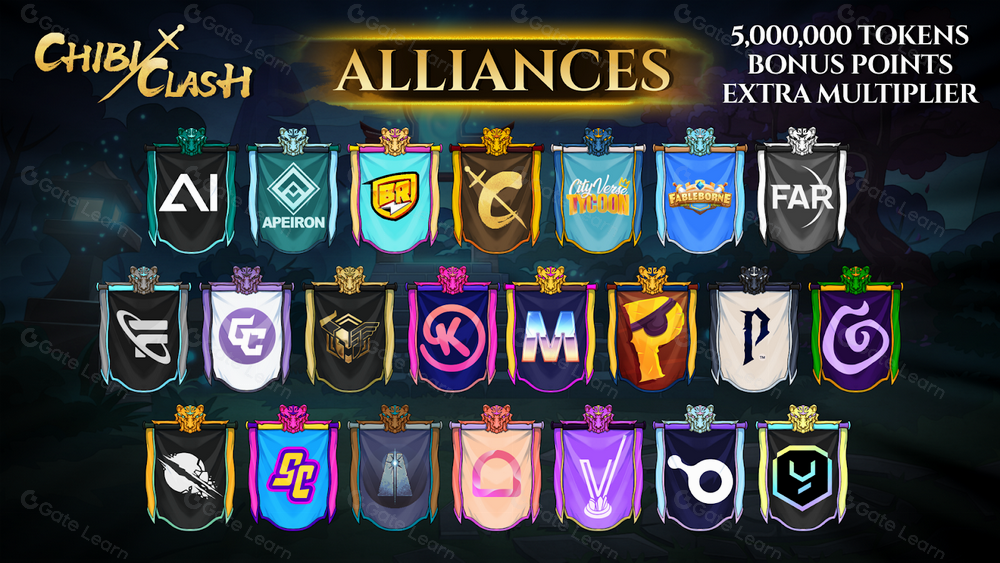 Web3奇幻游戏Chibi Clash($CLASH)代币发行在即 五大核心亮点不容错过