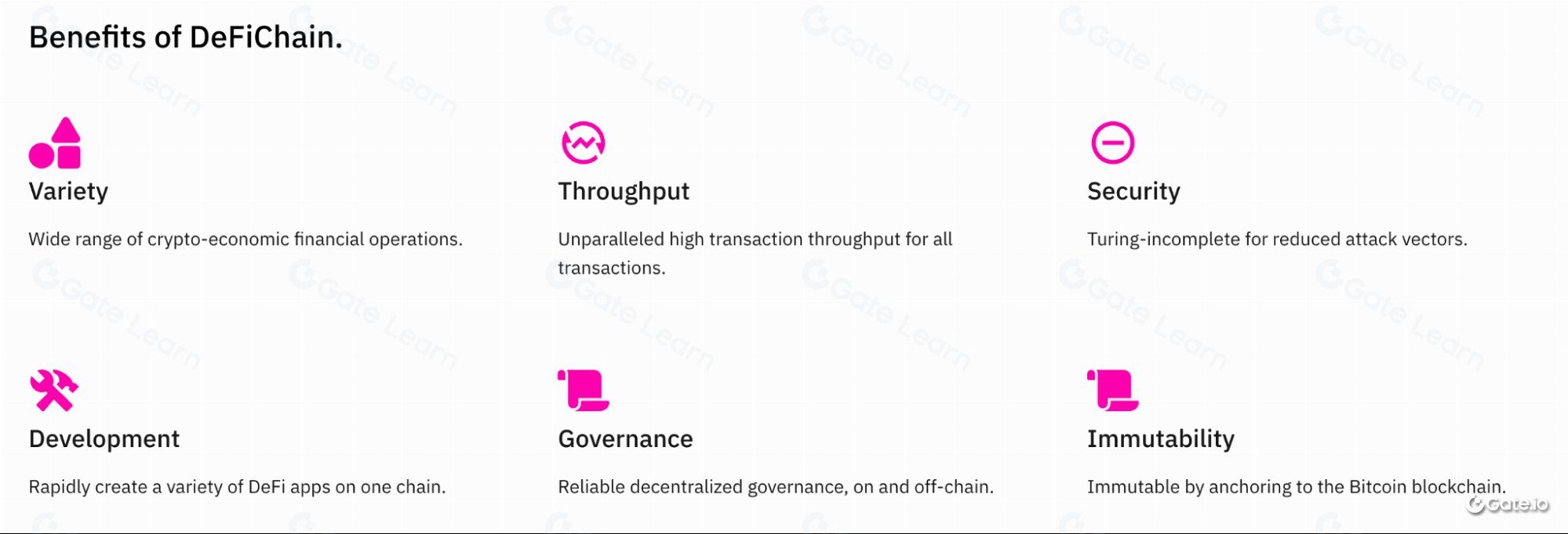 DeFiChain是什么？DeFiChain入门指南与核心功能解析