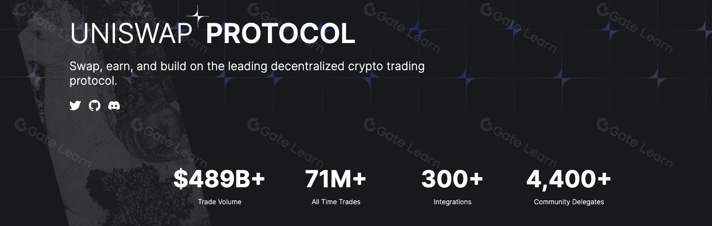 Uniswap V3与V4核心功能对比解析及优势亮点分析