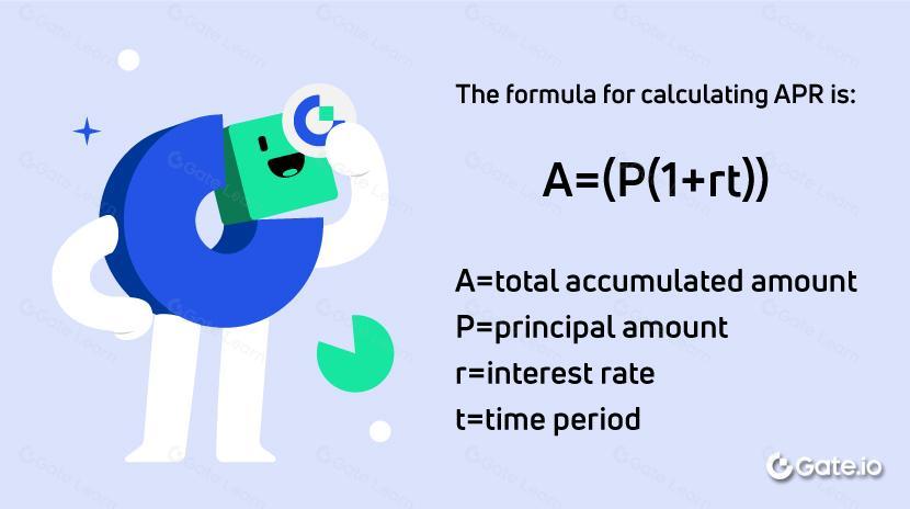 区块链中的APR和APY有什么区别 如何计算收益率