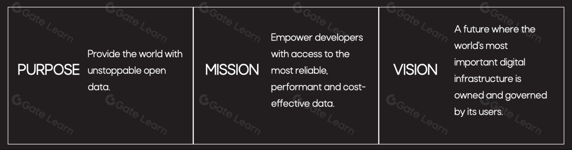 Pocket Network（POKT）是什么？全面解析其工作原理与优势