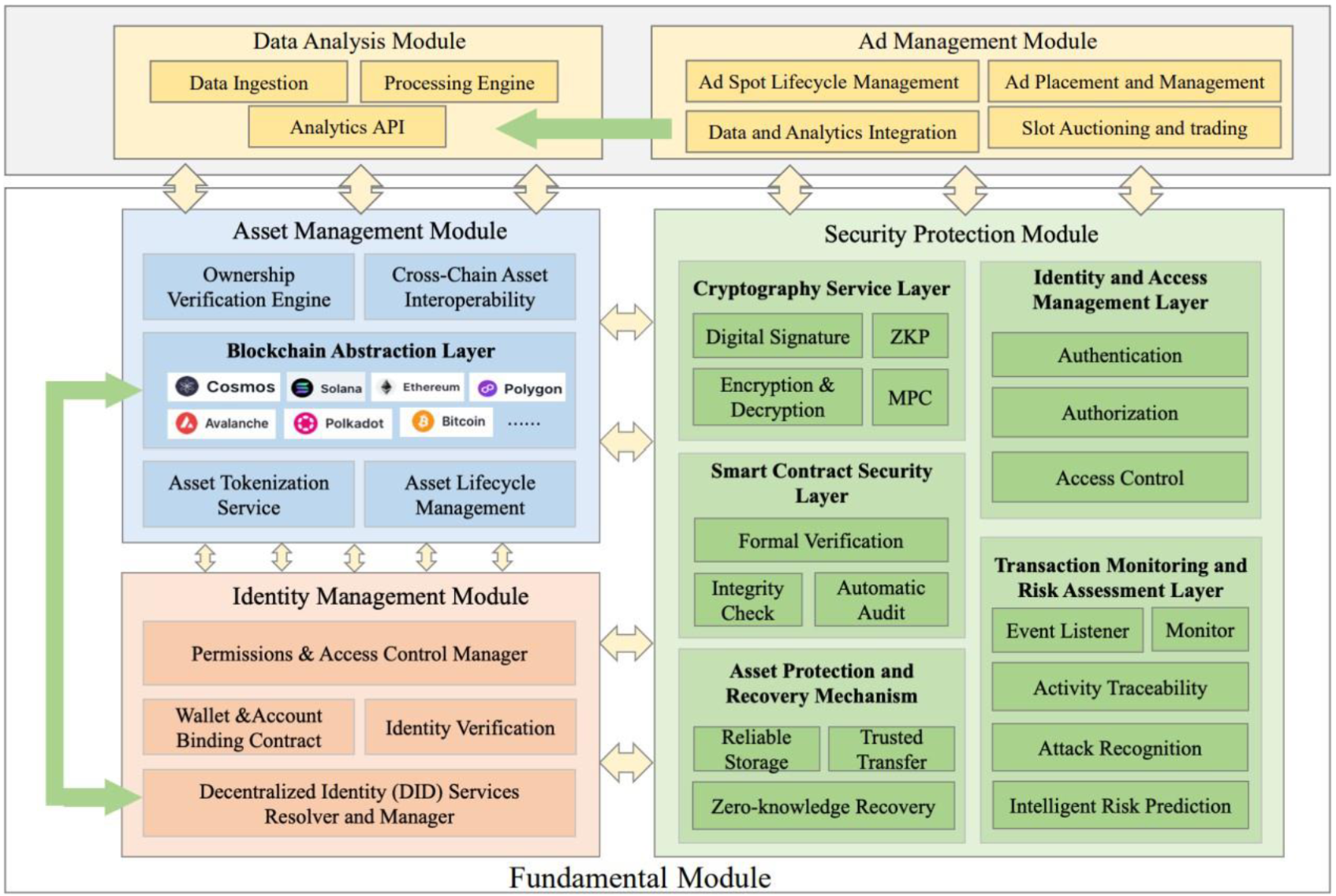What is GameBuild? A Complete Guide to GAME and Its Features