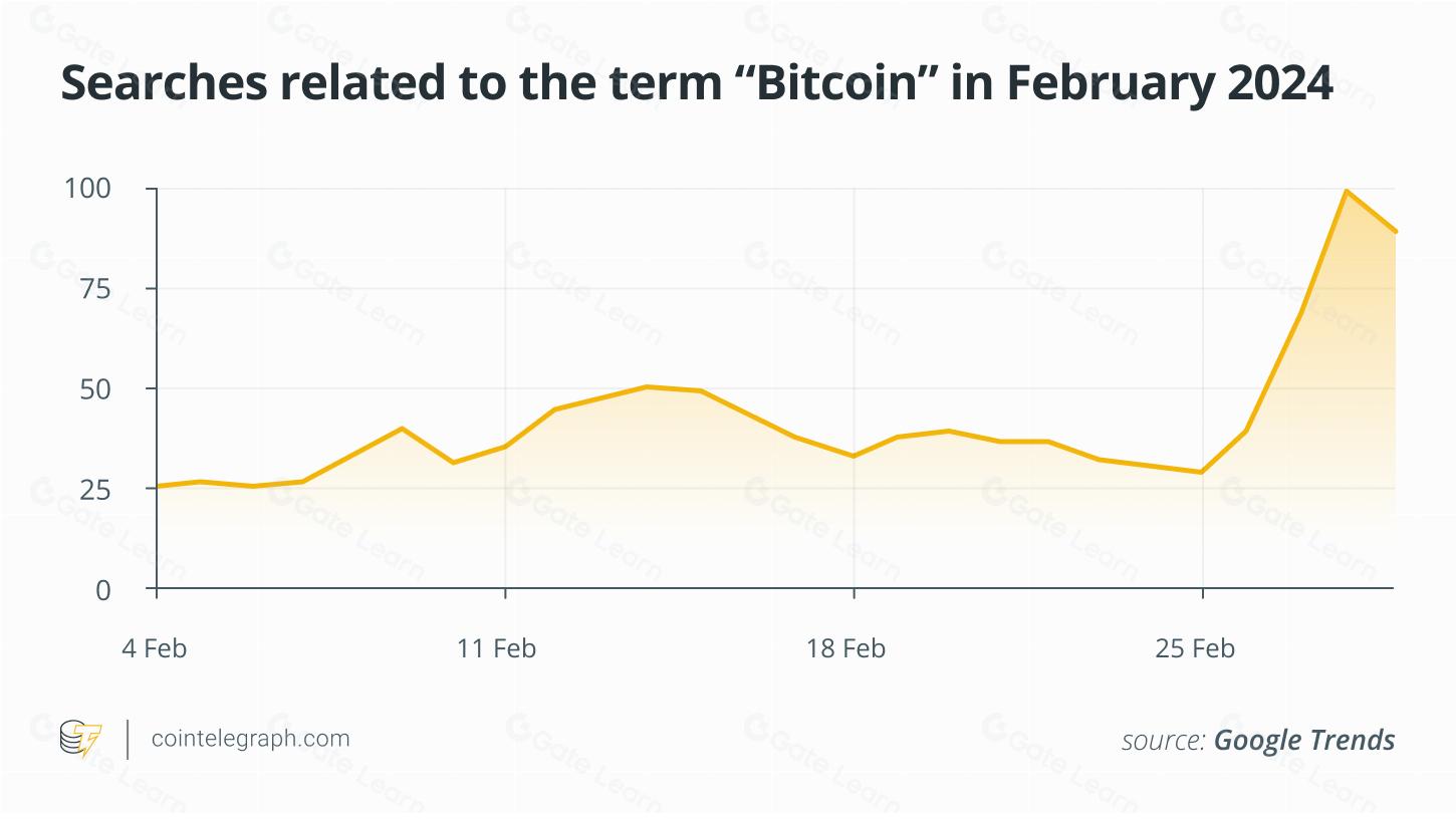 比特币减半对挖矿行业可持续发展的影响与未来趋势