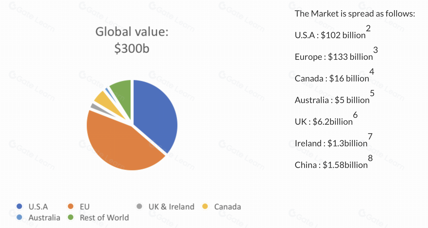 DeRace 深度分析：NFT 如何彻底改变赛马游戏产业