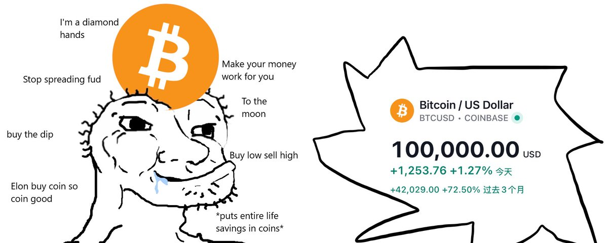 如何长期持有比特币(HODL)以获得最大收益