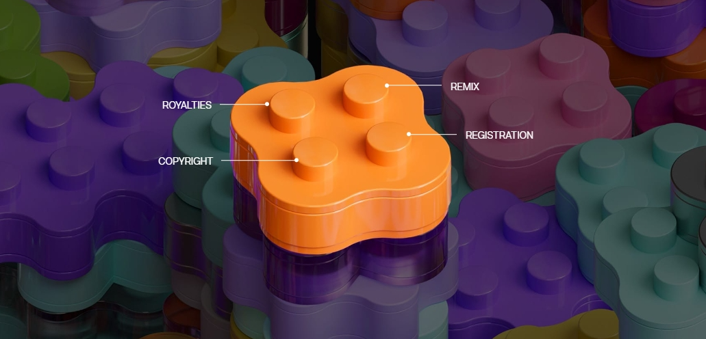 Story Protocol 详解：如何通过区块链技术实现IP权利上链与可编程化