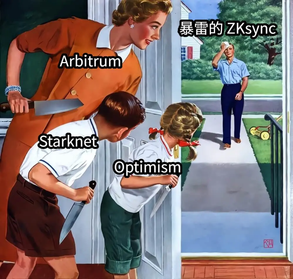ZK技术遇挫 Layer2四大天王现状与未来发展分析