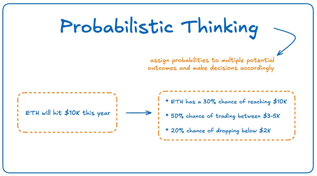 区块链行业如何在混乱中实现思维转变与突破