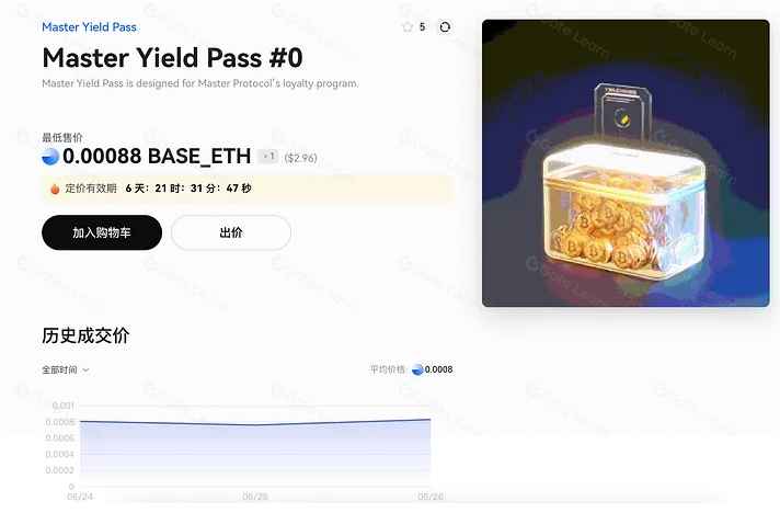 比特币生态Pendle攻略：低成本获取Master Protocol收益技巧