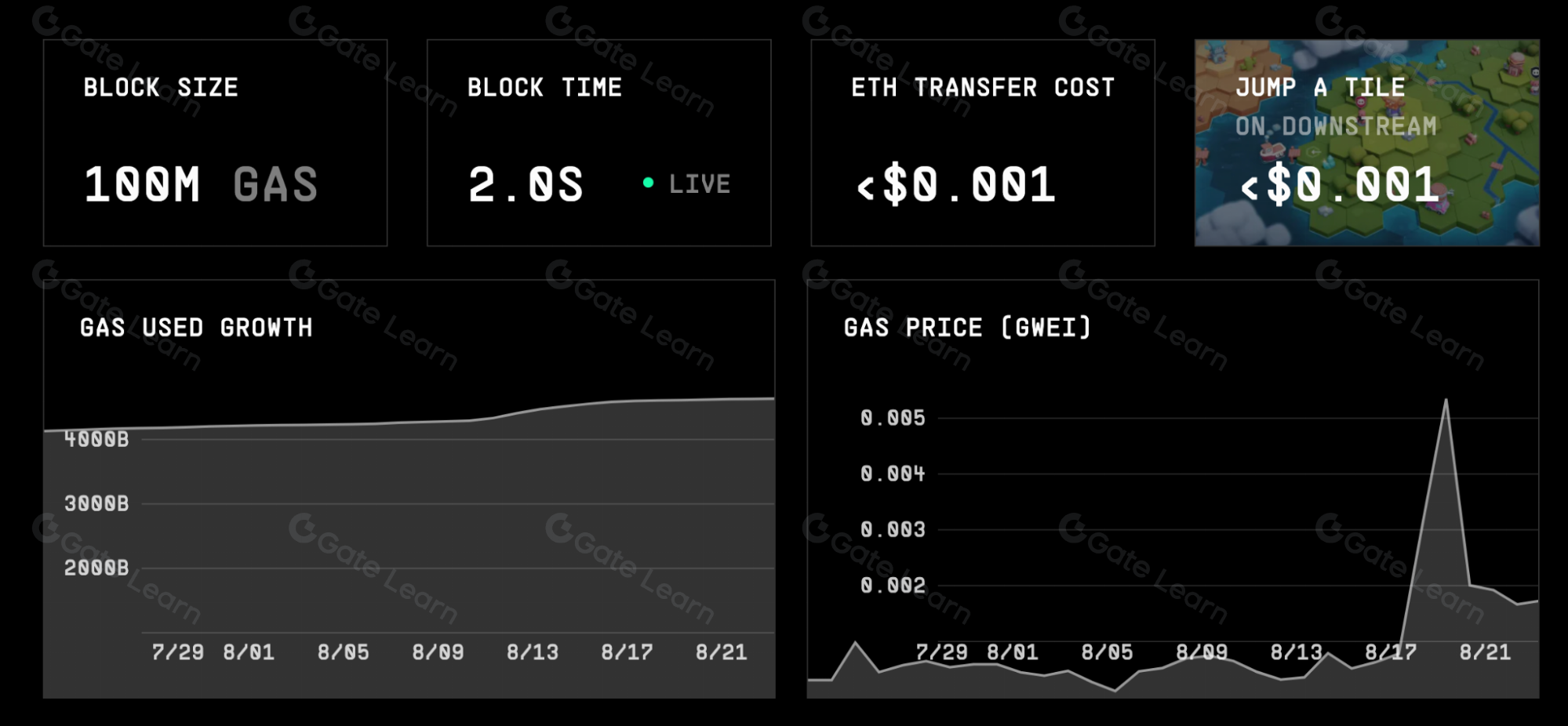 全链游戏技术发展解析及热门游戏推荐