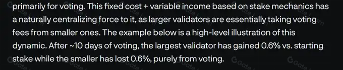 Solana vs Ethereum：揭秘Solana真正领先的核心优势