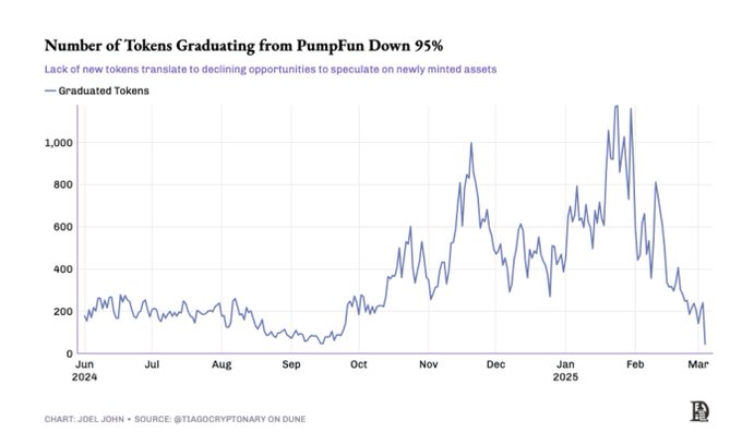 区块链加密行业的未来发展趋势与进化方向