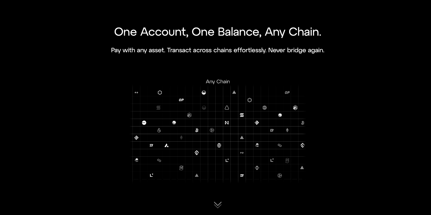 Particle 网络（PARTI）是什么？全面解析其功能与特点