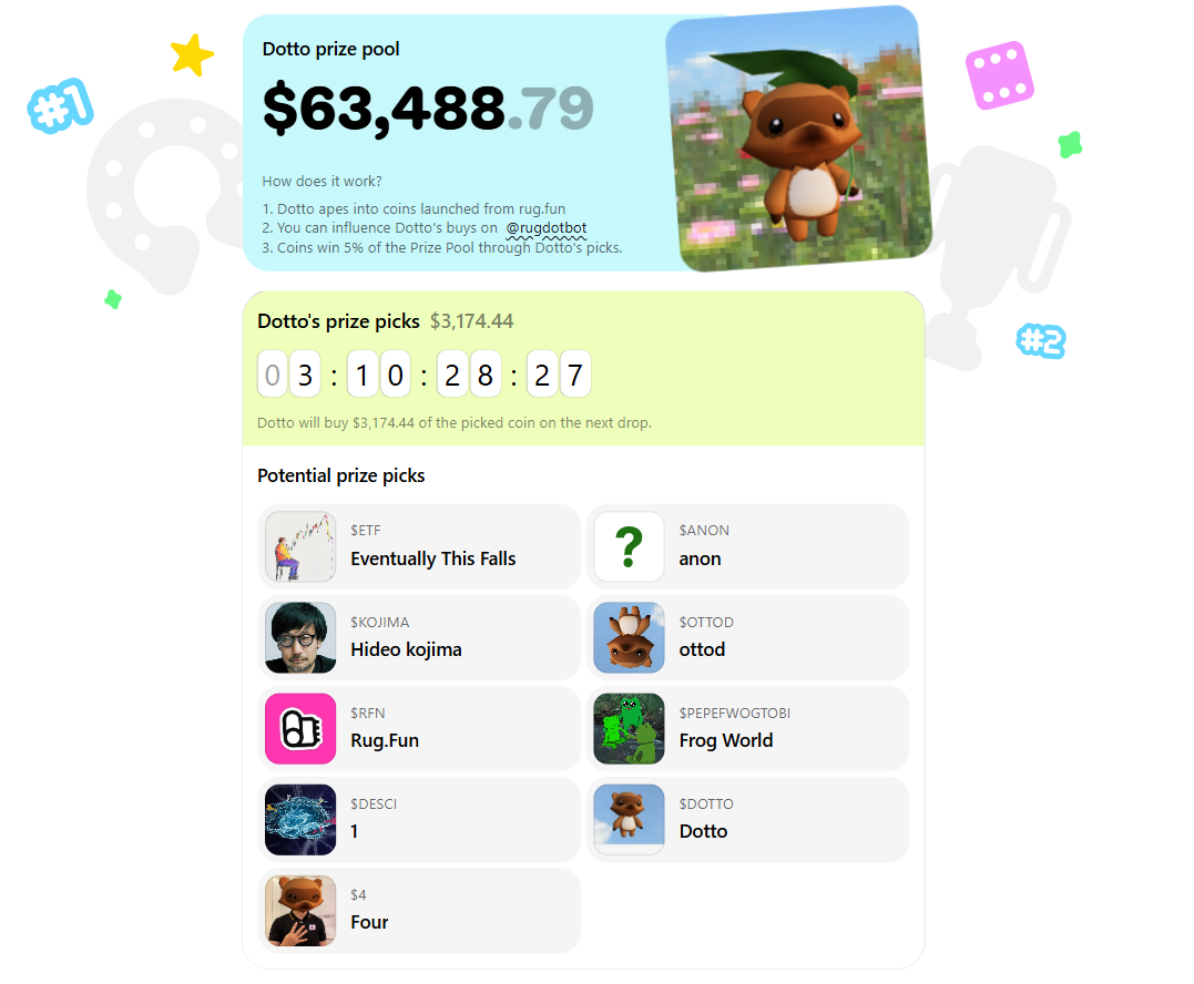 迷因币发行平台Rug.fun全面解析 安全发行指南与项目优势