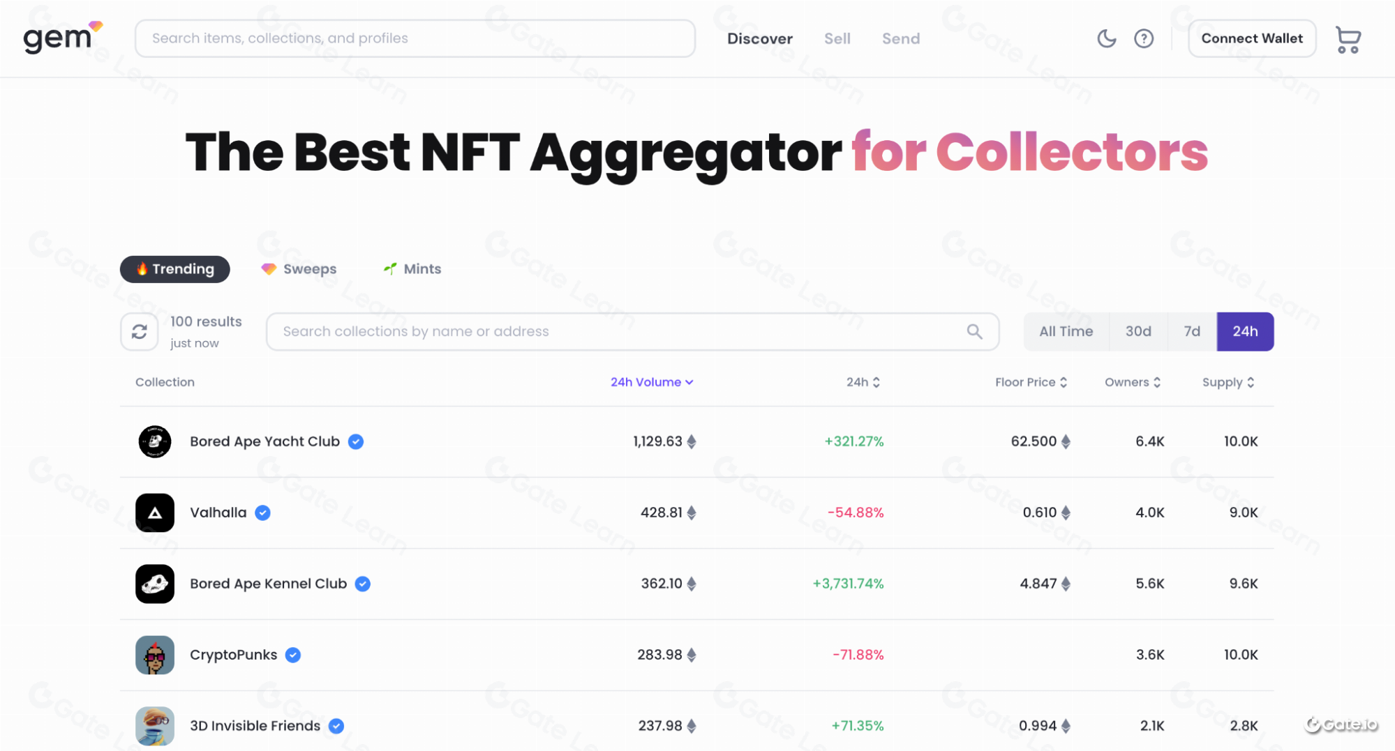 NFT市场聚合器是什么 如何运作及其优势解析