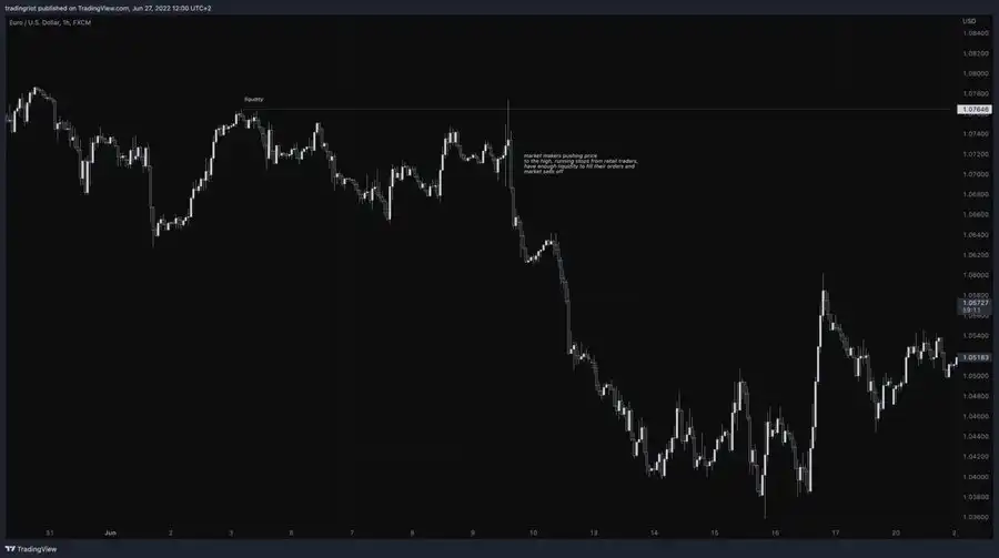 如何成为聪明钱 掌握区块链投资技巧