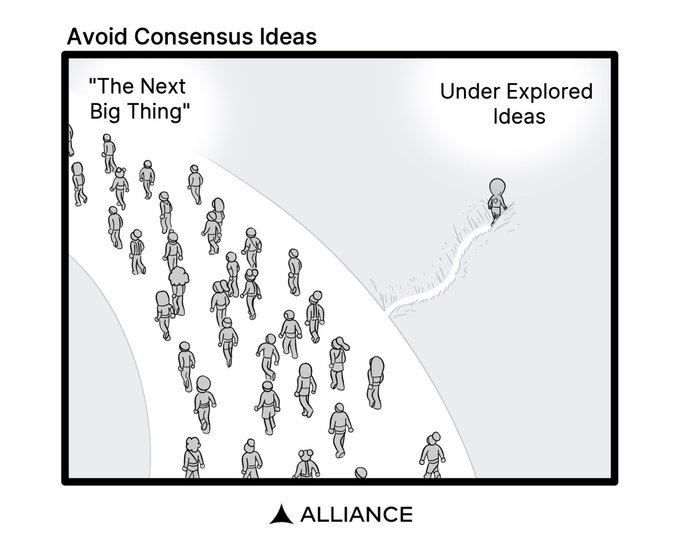 20个加密货币创始人必学的成功经验与策略