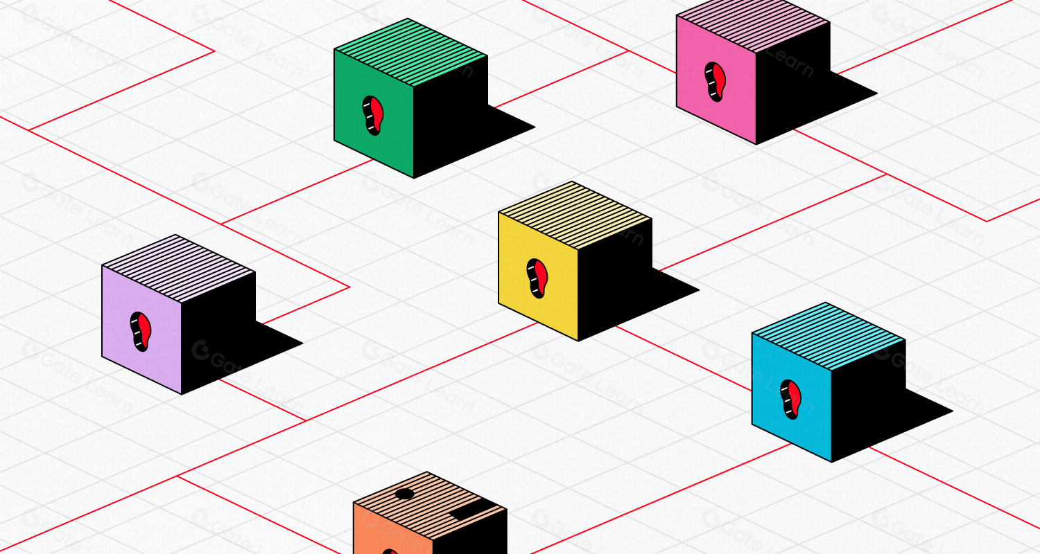 模块化争议游戏设计：优化OP Stack故障证明系统的游戏化方案