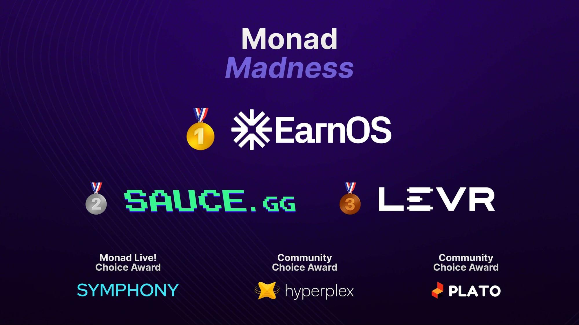 Monad Madness NYC创业大赛结果公布 六大创新区块链项目胜出