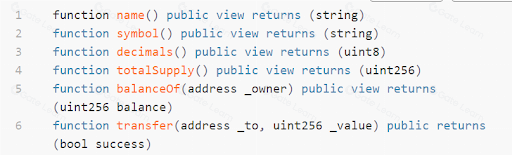 ERC-20代币标准详解：区块链开发者必备指南
