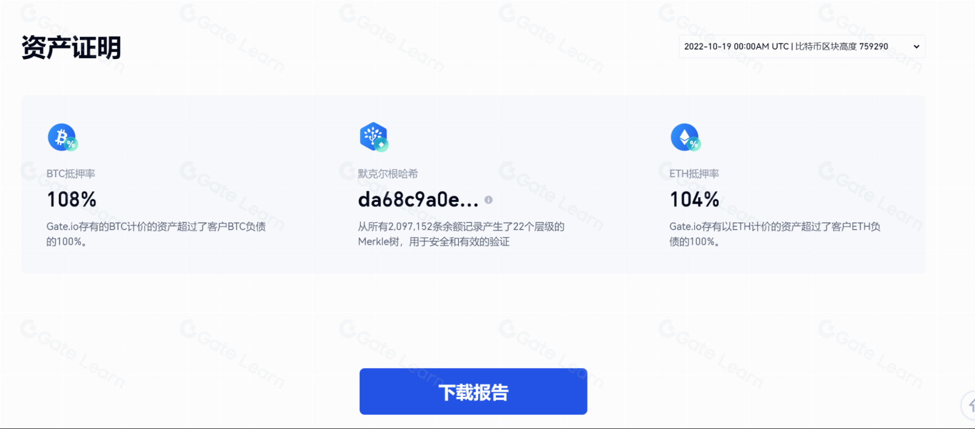 储备金证明（Proof-of-Reserves）是什么 区块链资产审计的关键机制
