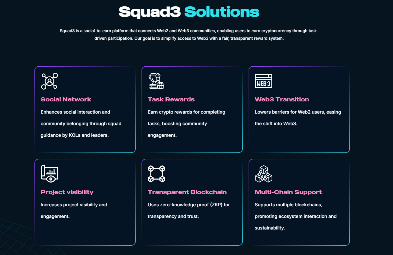 Squad3 (SQ3) 是什么？全面解析其概念与特点