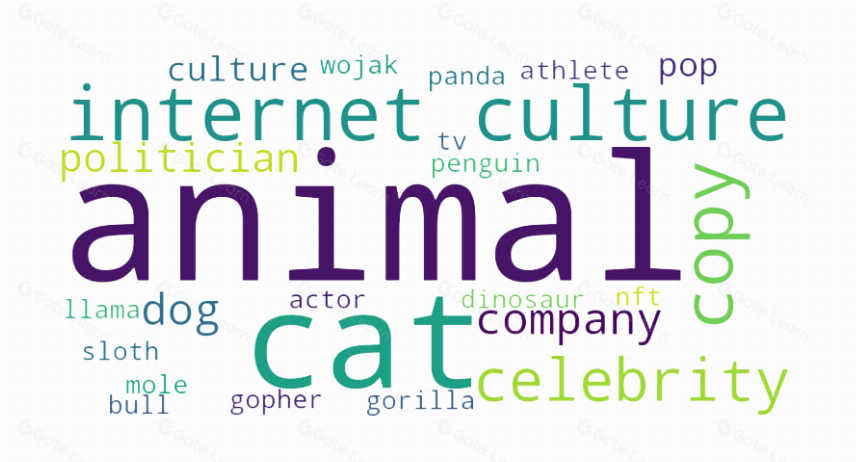 Solana 模因币入门指南：快速掌握投资与交易技巧